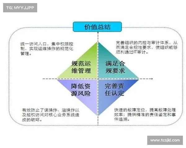 快速高效注册赛事运营公司完整教程包括法律合规和市场策略经验分享 快速高效注册赛事运营公司完整教程包括法律合规和市场策略经验分享