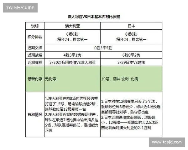澳洲杯赛事安排,澳洲杯赛事安排时间 澳洲杯赛事安排,澳洲杯赛事安排时间