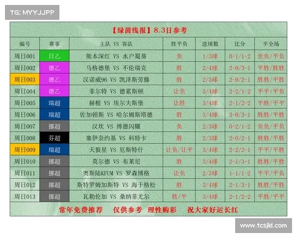 篮球竞彩对阵表 篮球竞彩对阵表