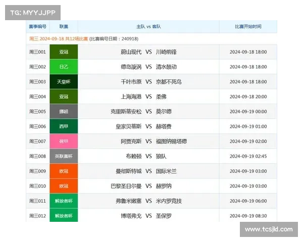 足球彩票赛事结果 足球彩票赛事结果